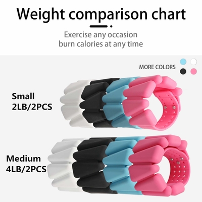 Regelbare Wearable de Gewichtenyoga Barre Pilates Cardio Aerobics van de Polsenkel 2 Reeksen van 2lb 4lb